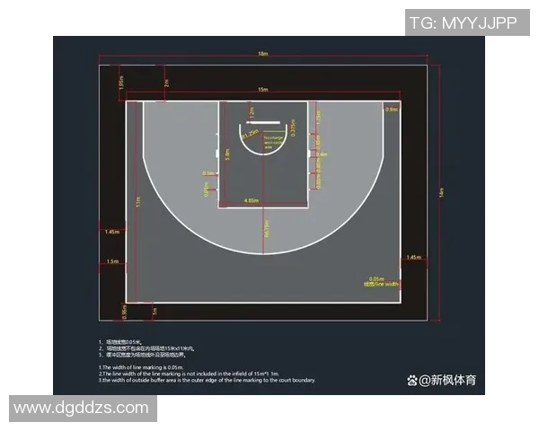 3号篮球衣适合打什么位置及其在篮球场上的战术作用分析