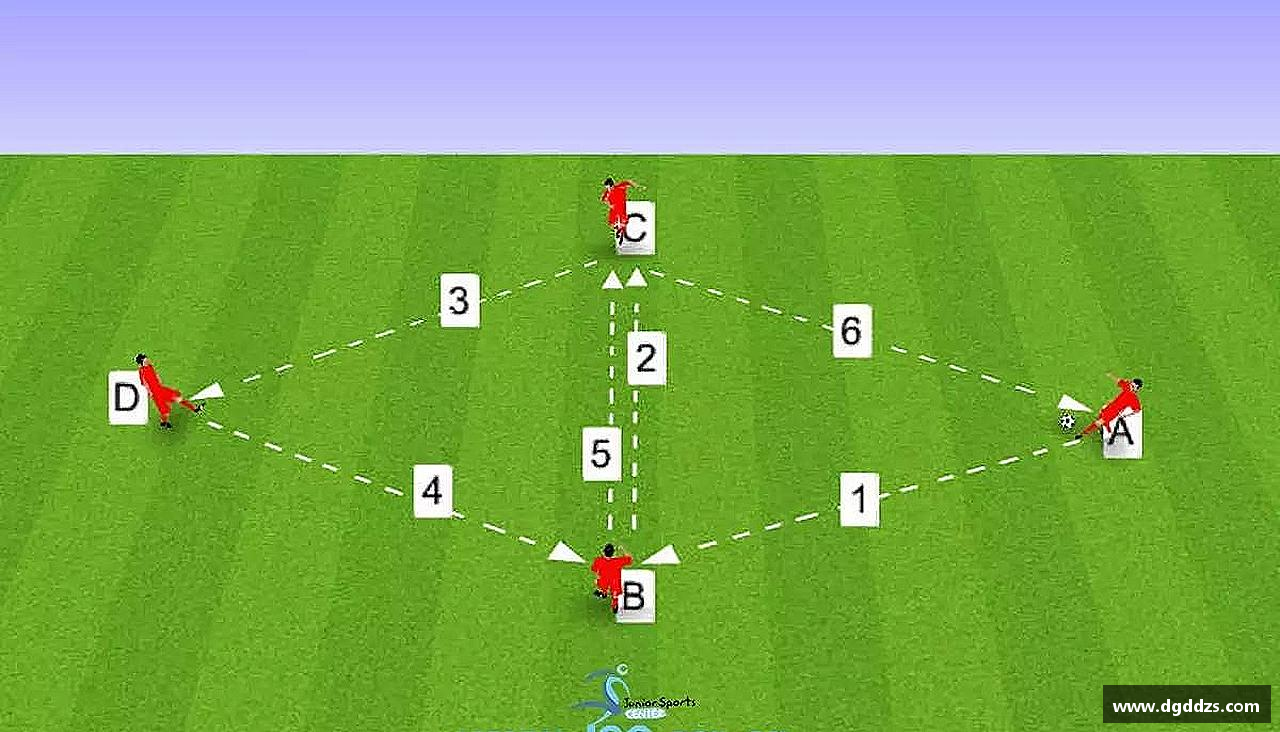 挑战自我，超越极限！